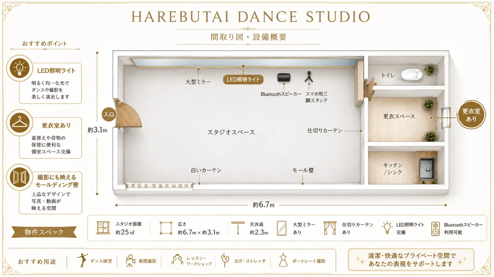 HAREBUTAI 板橋スタジオの間取り図・設備概要（約25㎡／約6.7m×約3.1m・天井高約2.3m・大型ミラー・LED照明ライト・更衣スペース・トイレ・キッチン／シンク）